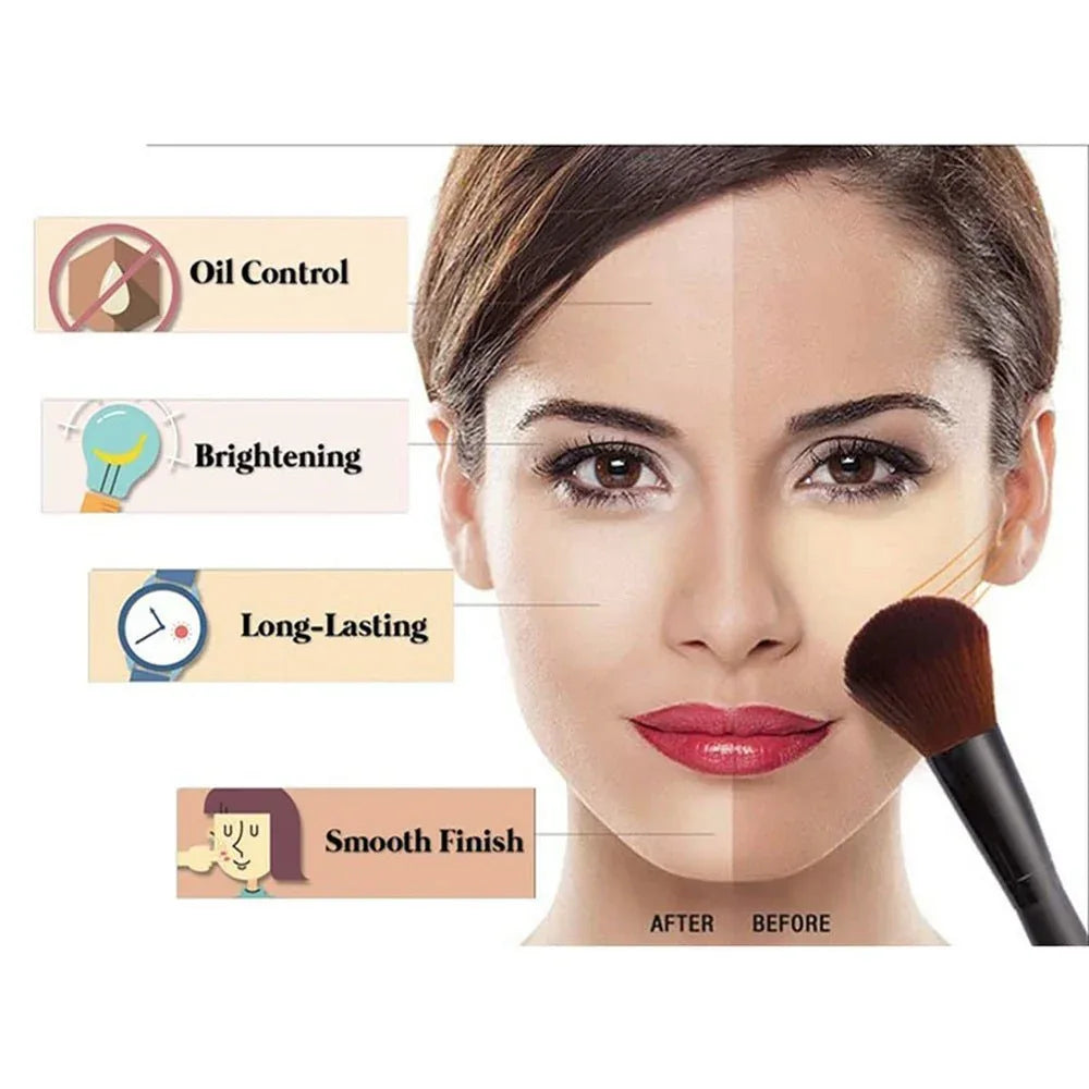 Oil Control Matte Foundation Powder - Banana Translucent Makeup Base - Zentelle Beauty