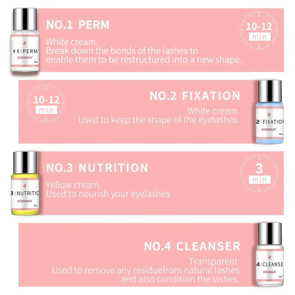 ICONSIGN Lash Lift Kit Lash Lifiting Eyelash Perming Kit Lash Curling Enhancer Eyes Makeup Tools - Zentelle Beauty